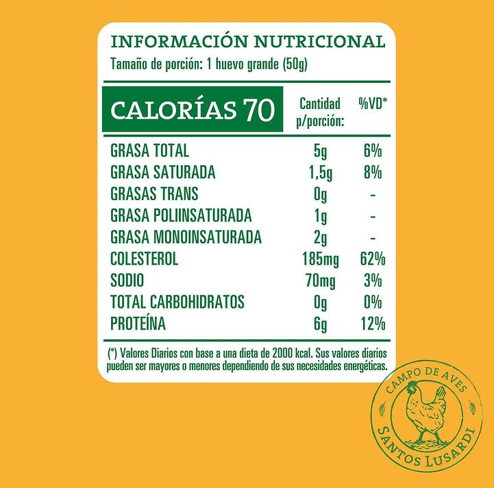 información nutricional